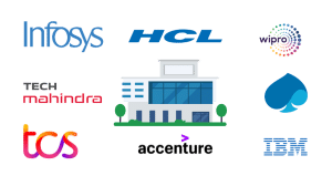 DP-203: Data Engineering on Microsoft Azure 9 Different Companies for Hiring