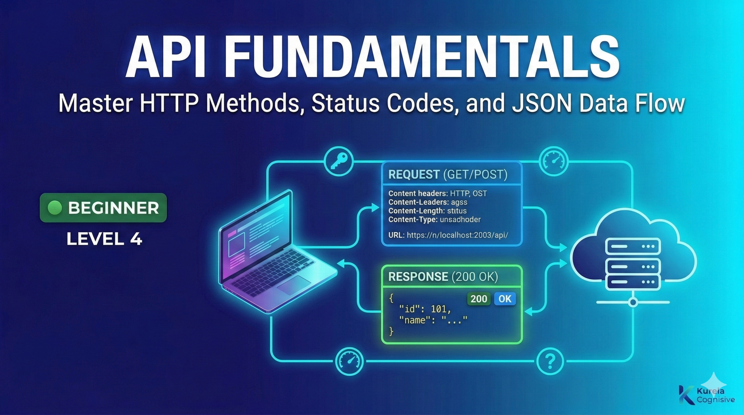 API Fundamentals course thumbnail showing REST APIs, HTTP requests, JSON data exchange, and modern web service communication.