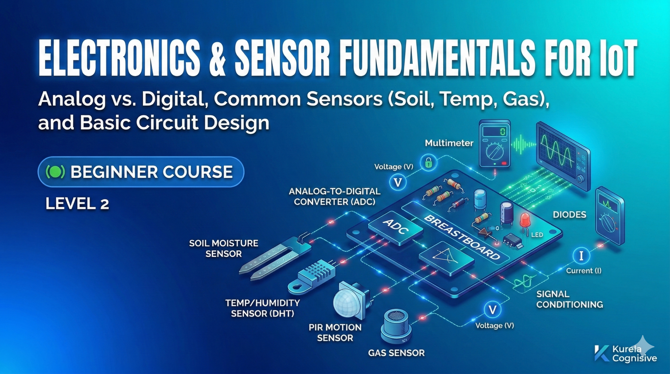 Electronics and sensor fundamentals for IoT course thumbnail showing sensors, circuits, and IoT hardware components.