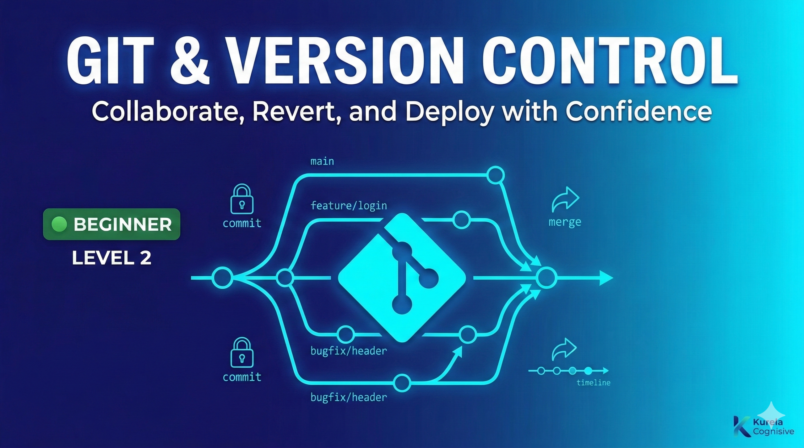 Git and Version Control course thumbnail illustrating code repository management, Git workflow, and collaborative software development.