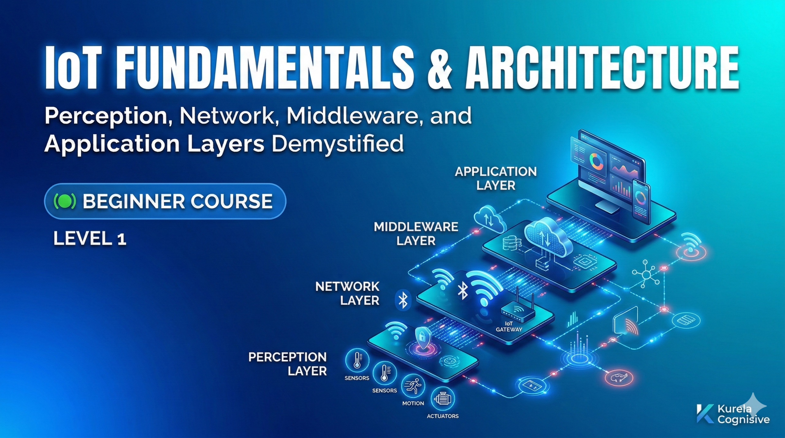 IoT Fundamentals and Architecture course thumbnail showing connected sensors, devices, cloud, and IoT network architecture for beginners