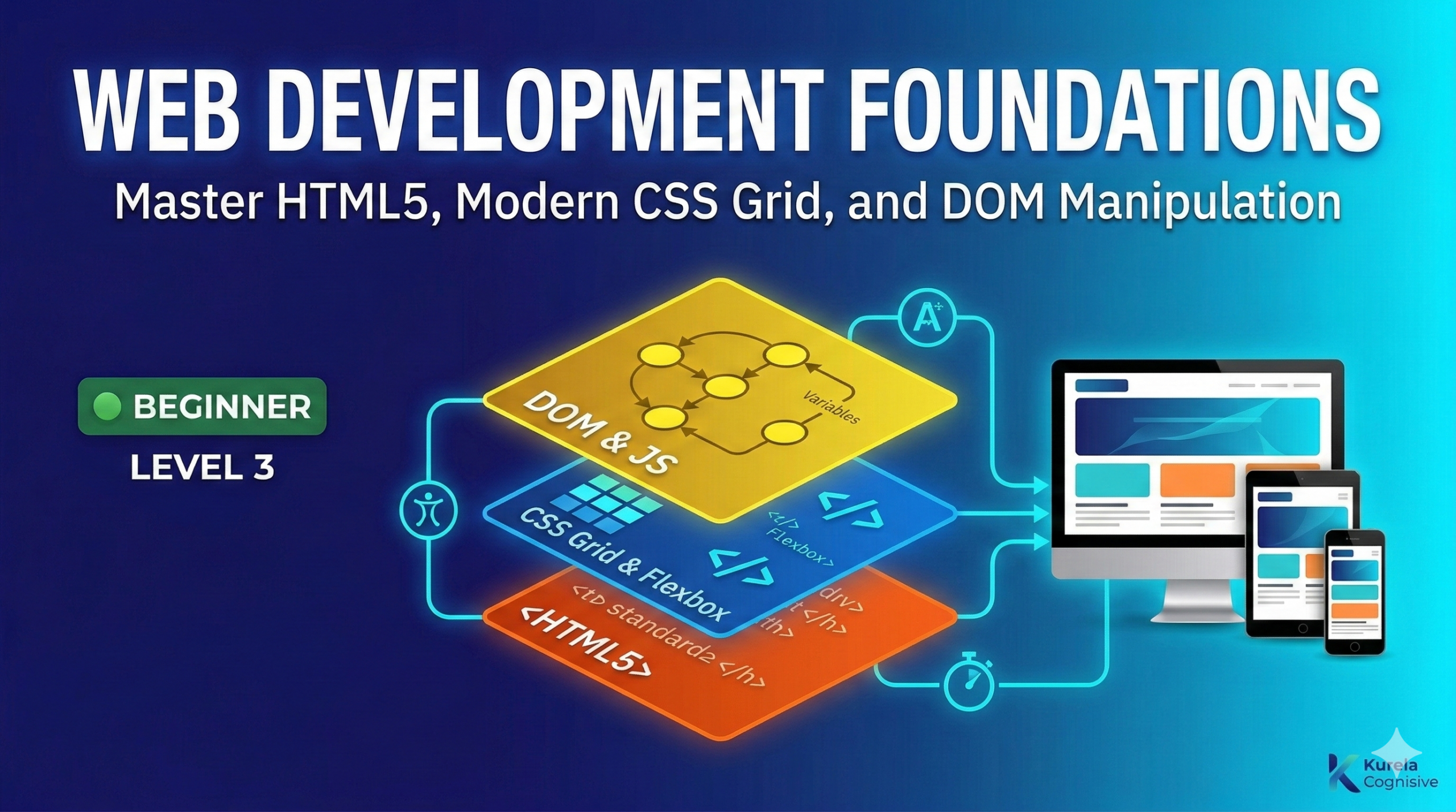 Web Development Foundations course thumbnail showing HTML, CSS, and JavaScript used for building modern websites and web applications.